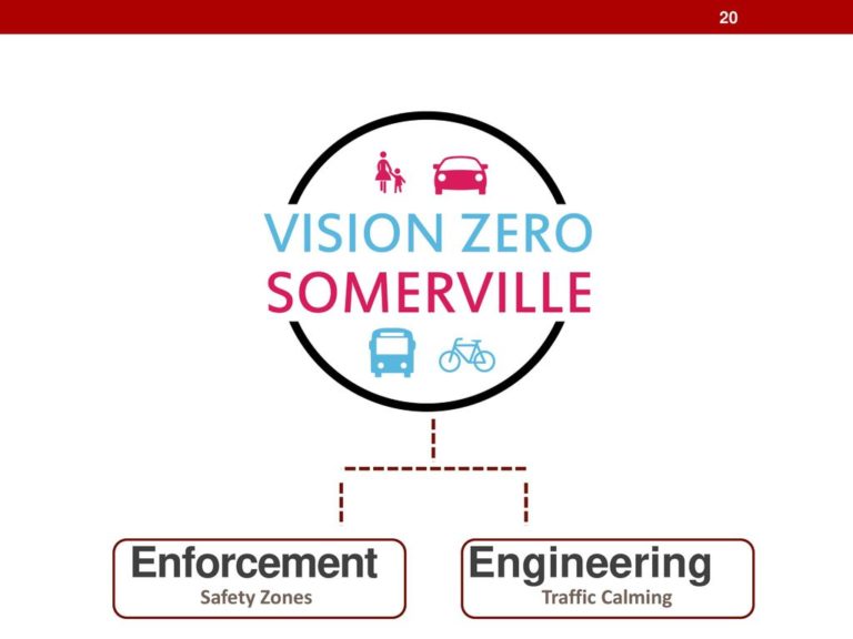 Launched in 2017, Vision Zero is the City’s commitment to multimodal road safety - striving for zero roadway deaths and serious injuries. The initiative will take a multi-department, data-driven approach to improving safety for all road users, whether on bicycles or on foot, in vehicles, or aboard public transit. The Vision Zero Task Force and Action Plan will help us work towards that goal.